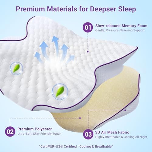 AZBESTPRO Memory Foam Cervical Pillow for Neck Support & Pain Relief, Butterfly Ergonomic Design – 24×15.75×5.7 Inches, Removable 100% Polyester Pillowcase, Suitable for Side & Back Sleepers (Purple) - Image 5