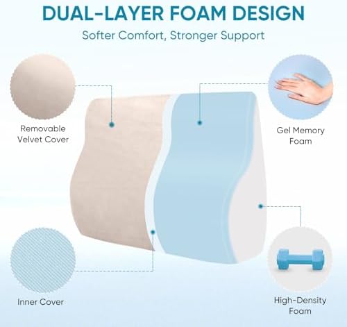 Lumbar Support Pillow for Recliner and Couch, Ergonomic Back Support Pillow - Image 2
