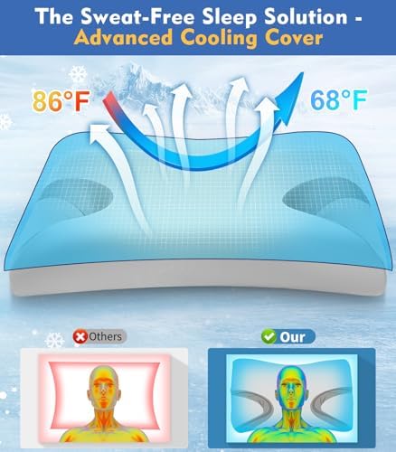 HSA/FSA CPAP Cervical Pillow for Side Sleepers–Reduce Mask Air Leaks & Pressure,Ergonomic Neck Support for Pain Relief,Dual-Height Memory Foam Pillow with Cooling Cover for Side,Back & Stomach Sleeper - Image 7