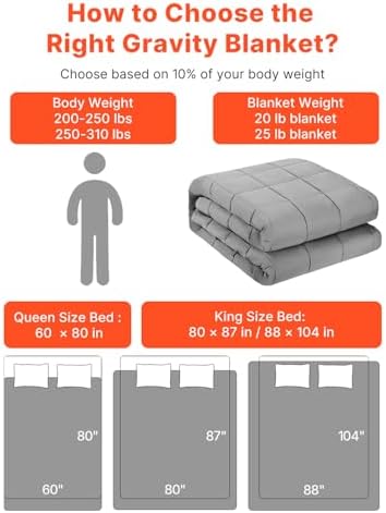 VEVOR Weighted Blanket 88 x 104 inch - King Size, 20 lbs Heavy Blanket with Cooling Glass Beads, Soft & Breathable for All-Season Use, Suitable for Adults 200-250 lbs, Ideal Gift Choice (Grey) - Image 5