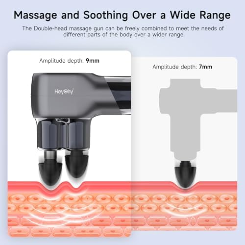 HEYCHY F5 Dual-Head Massage Gun, 9mm Deep Tissue, 5 Speeds, 4 Heads - Image 2