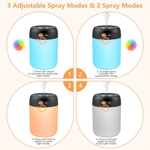 Plant Humidifier Indoor, 650ml Humidifier for Plants, Black - Image 4