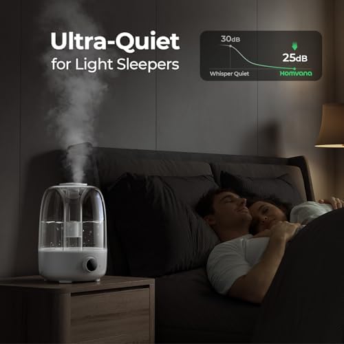 Homvana 4L Top-Fill Cool Mist Humidifiers for Bedroom, Large Room Plants - Image 4