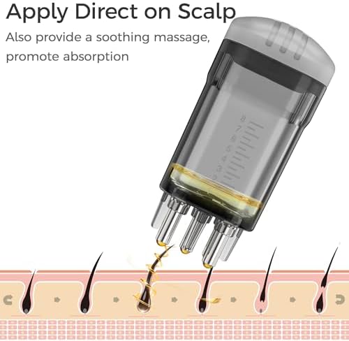 2 Pcs Minoxidil Applicator, Efficient Apply No Messy Hair Serum Applicator - Image 5