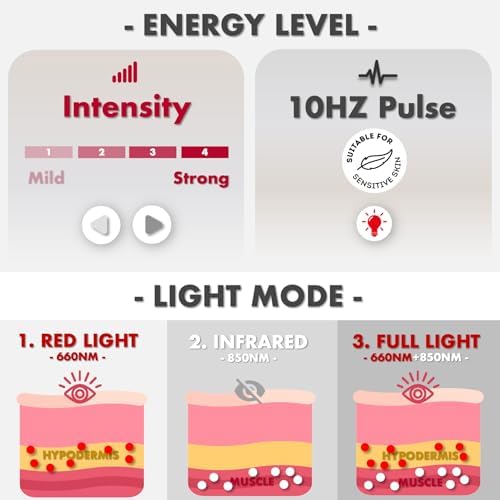 ALLOLO Red Light Therapy for Body, 3 in 1 LEDs Red Light Therapy Belt with Timer Remote Control, 660nm 850nm Infrared Light Therapy Pad for Body Waist Shoulder Knee, 27.6" x 13.9" Large Area - Image 6