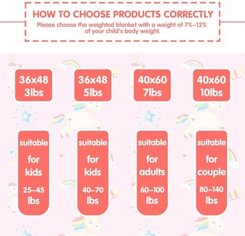 yescool Unicorn Weighted Blanket 7 Pounds Cooling Weighted Lap Blanket, Pink Rainbow Heavy Blanket, Breathable Weighted Throw Blanket Gifts for 60-80lbs, 40"x60" - Image 4
