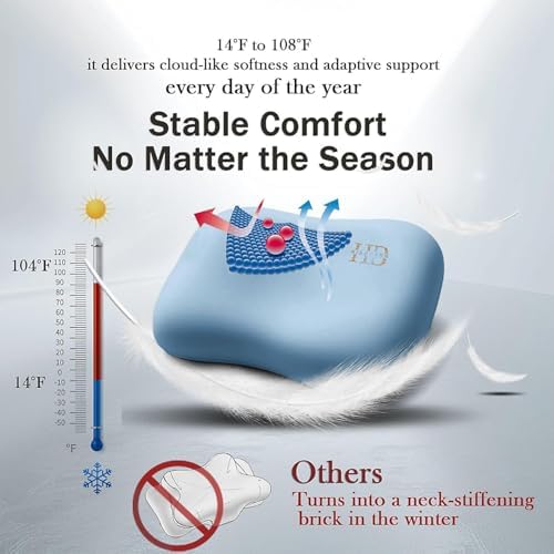 HighBeds Cervical Neck Pillow - Side Sleeper Pillow for Neck Pain Relief, Soft Ergonomic Memory Foam Pillows Ice Silk Zipperless Pillowcase, Eco-Friendly and Durable Material (Blue) - Image 3