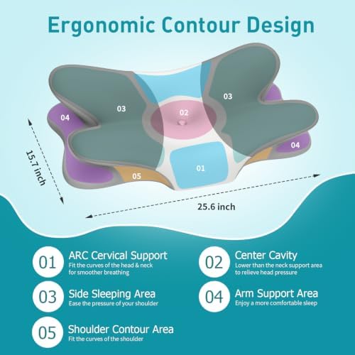 Cervical Pillow for Neck Pain Relief, Ergonomic Neck Pillow for Sleeping, Contour Pillow for Neck Support, Memory Foam Pillows for Side Back Stomach Sleepers (Grey & White) - Image 4