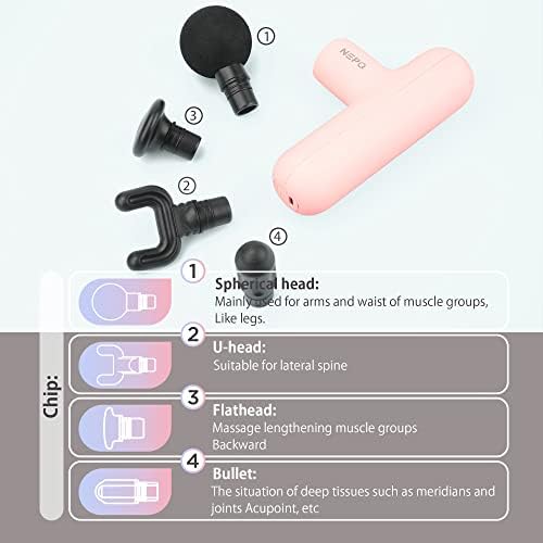 NEPQ Mini Massage Gun, SK6 Fascial Gun Portable Deep Tissue Percussion Muscle Back Head Massager for Pain Relief with 4 Massage Heads 4 Speed High-Intensity Vibration Rechargeable (Pink) - Image 5