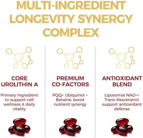 Urolithin A Supplement with NAD+, Resveratrol, CoQ10 & PQQ, High Potency 12-in-1 Longevity Formula, Mitochondrial Support for Healthy Aging, Energy & Muscle Strength, 120 Softgels - Image 3