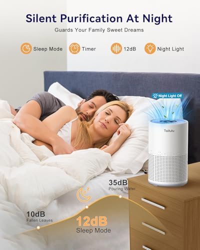Tailulu Air Purifiers for Home 1200 Ft², H13 True HEPA Air Purifier Bedroom - Image 6