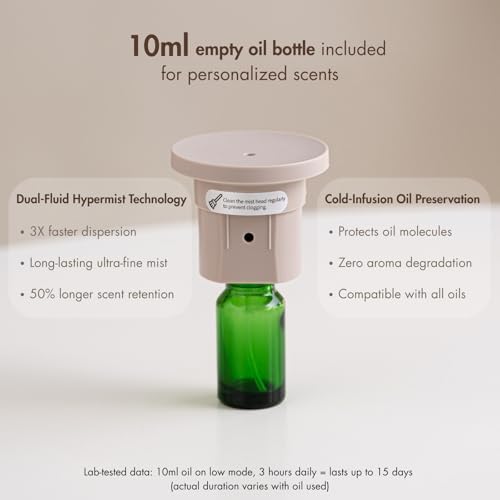 Waterless Essential Oil Diffuser with Solid Wood Cover - Image 5
