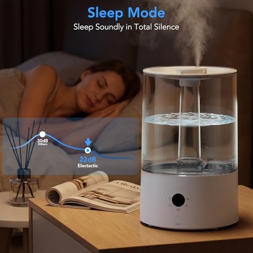 Electactic 4L Top Fill Humidifier for Bedroom, Auto Constant Humidity, Smart Control, Quiet Ultrasonic Cool Mist, 360° Nozzle, 3 Mist Levels, 7-Color Light for Home Office Baby Room - Image 3