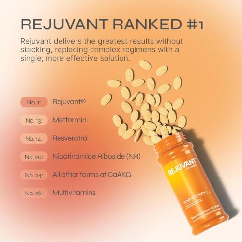 Rejuvant Women's Calcium AKG Supplement 1000mg, 98% Pure Ca-AKG, 60 Tablets - Image 2