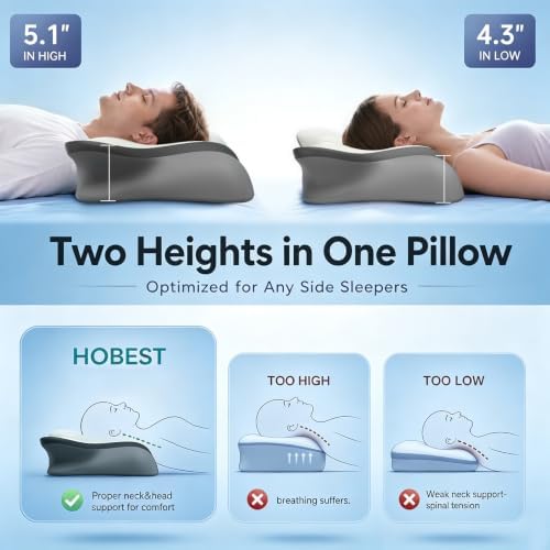 Pain Relief Cervical Neck Pillow, Ergonomic Contour | Q-Max Cooling | Non-Temperature Memory Foam | Side/Back/Stomach Sleeper Support for Sleeping, Reading, Scrolling,(White & Dark Grey) - Image 3