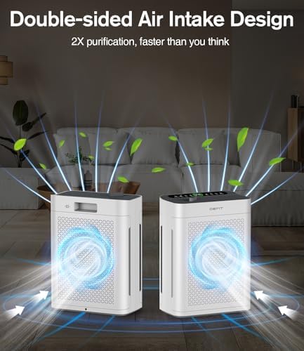 Air Purifiers for Home Large Room up to 3000sq.ft, DBFIT HEPA Double-Sided Air Purifier with Washable Filter, PM 2.5 Display Air Quality Sensor, Air Cleaner for Bedroom, Dorm Room, Pets, Office, AP300 - Image 2