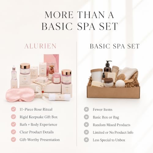 Luxury Rose Spa Gift Set for Women, 11-Piece Birthday & Mother’s Day - Image 4
