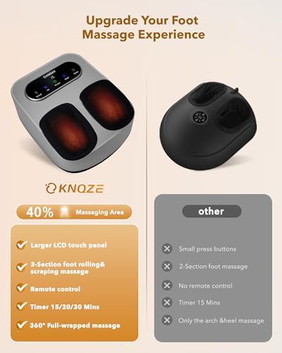 KNQZE Shiatsu Foot Massager with Heat & Compression, LCD Touch Panel, FSA - Image 3