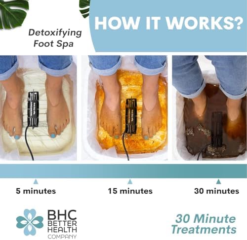 Ionic Foot Bath Detox Machine Super Duty Arrays for Professional & Home Use - Free Regain Health & Vitality Booklet & Brochure - 2 Super Duty Arrays, 20 Basin Liners, Detox Sea Salt, Basin 12QT - Image 2