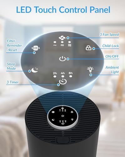 Air Purifiers for Home Bedroom, ADTARK Air Cleaner with 3-in-1 Filter, Sleep Mode & Aroma Function, 3 Light Modes, Room Air Purifier with 3 Timer for Office, Dorm, Hotel (Black) - Image 6