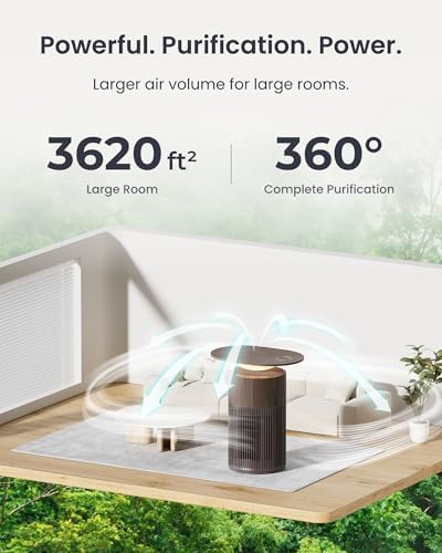 SwitchBot Air Purifier for Home Large Room, Matter, Up to 3620 ft², Air Purifier for Wildfire Smoke, Pets, Odors, 20dB, Washable Pre-filter, Pet Mode, RGB Light, Work with Alexa, HomeKit, Google Home - Image 3