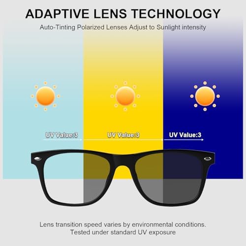 Smart Bluetooth Glasses with Auto On/Off, Photochromic Lenses & Audio-Clear - Image 3