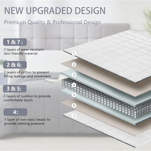 Weighted Blanket for Adults 15lbs, 48"x72", Twin Full Size Cooling Heavy Throw Blanket for 140-160lbs, Microfiber Soft Big Blankets Weighted Comforter, White - Image 4