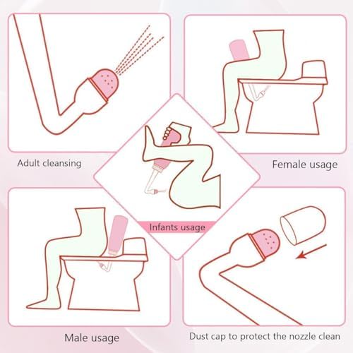 Premium Peri Bottle for Postpartum Care | Upside Down Peri Bottle, Portable Bidet for Perineal Recovery and Cleansing After Birth 12OZ/350ml - Image 5