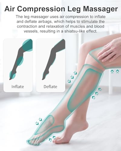 Nekteck Leg Massager for Circulation and Pain Relief, 2 Heat & 3 Vibration - Image 3