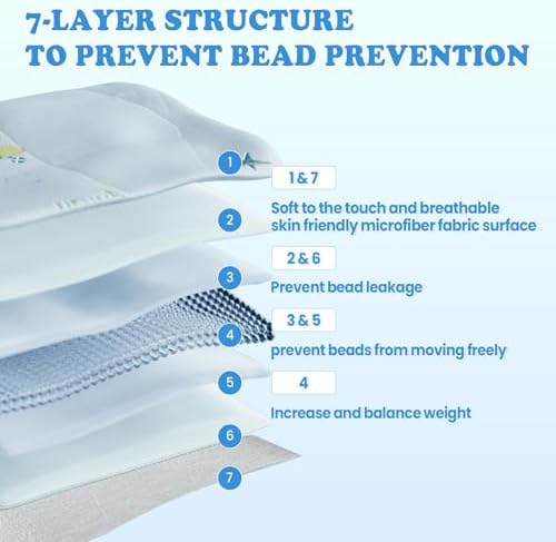 Weighted Blanket - 3 lbs Cooling Blue Airplane Heavy Blanket - Small Size Breathable Lap Blanket for Hot Sleepers(36"x48", 3 lbs) - Image 4