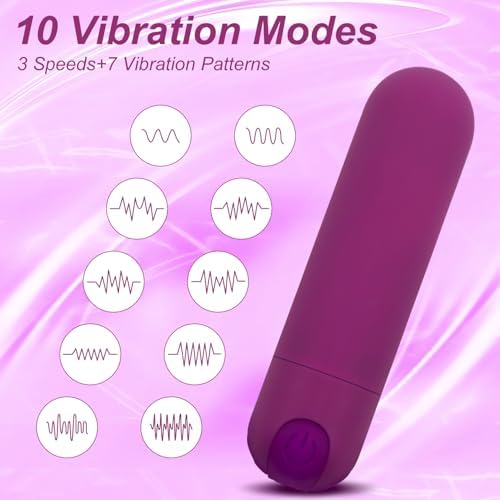 Massage Gun Deep Tissue, Handheld Electric Muscle Massager, High Intensity Percussion Massage Device for Pain Relief with 10 Speed (Purple) - Image 2