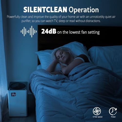 Kenmore Air Purifiers with H13 True HEPA Filter, Covers Up to 1200 Sq.Foot - Image 4
