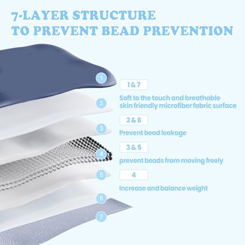 Weighted Blanket - 3 lbs Navy Blue Heavy Blanket - Small Size Breathable Lap Blanket(36"x48", 3 lbs) - Image 2