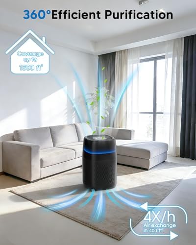 ZQA-5000A Air Purifiers for Home Bedroom to 1600 Ft², H14 True Room Air Purifiers for Bedroom With Sleep Mode Light Mode & Aroma Function Air Cleaner Smoke Odor Dust Pollen Pet Dander - Image 3