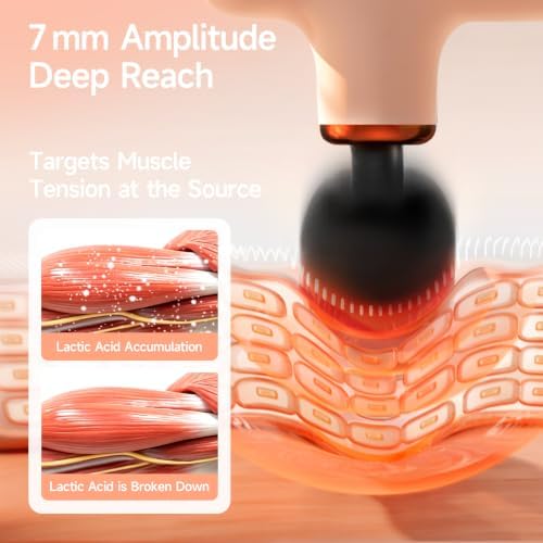 HEYCHY Super Mini Massage Gun Deep Tissue Portable Muscle Massager, C1 MINI - Image 3