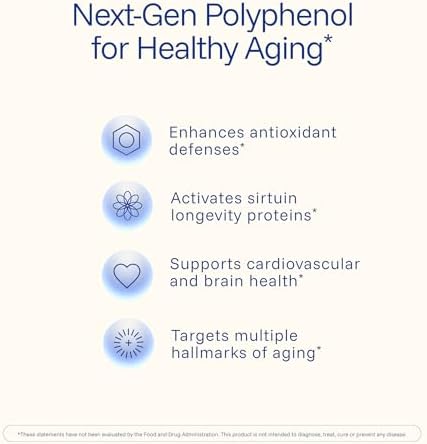 Pterostilbene Supplement (250mg, 60 Capsules) | Clinically Proven, Third-Party Tested Antioxidant for Heart & Brain Health | Activates Longevity Genes - Image 3