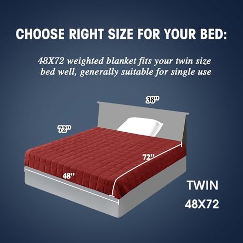 yescool Weighted Blanket for Adults (15 lbs, 48" x 72", Red) Cooling Heavy Blanket for Sleeping Perfect for 140-160 lbs, Twin Size Breathable Blanket with Premium Glass Bead, Machine Washable - Image 2