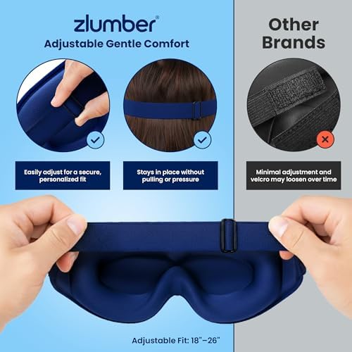 Zlumber Premium Eye Sleep Mask for Men & Women - 100% Blackout 3D Contoured Night Eye Mask for Sleeping, Travel Eye Mask & Side Sleeper Mask, Zero Eye Pressure, Adjustable - Image 4