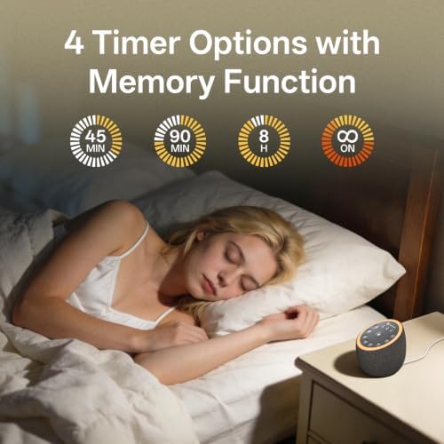 Hotmoon Sound Machine for Sleep, Cocoon 2, 40 Sounds, Dual-Speaker, Plug in - Image 5