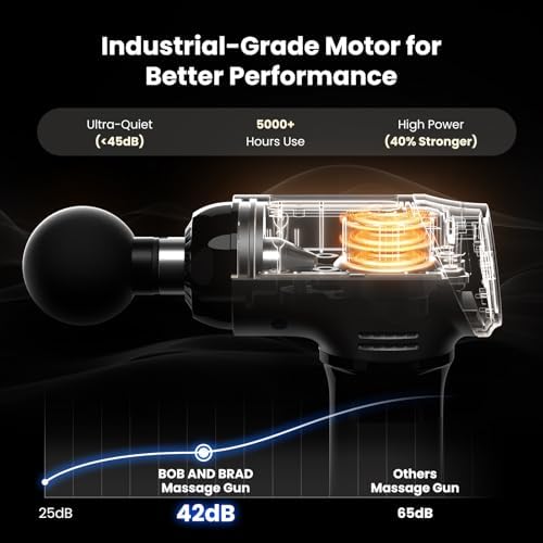 Bob and Brad T2 Massage Gun with Battery 4000 mAh 10 mm Amplitude, Massage Gun Deep Tissue Muscle Massage Gun, Ultra Quiet for Fatigue Recovery and Relaxation - Image 3