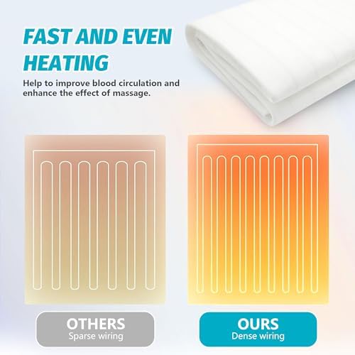 Massage Table Warmer Heating Pad Professional SPA Massage Bed Warmer Pads - Image 4