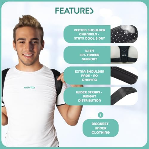 Posture Corrector for Women & Men - Fully Adjustable Back Brace Posture Corrector for Men & Women - Shoulder Brace - Back Straightener - Shoulder Support - Neck, Upper and Mid Spine Support - Image 6
