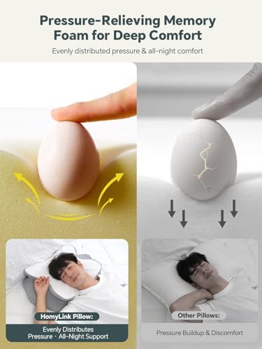Cervical Neck Pillow for Sleeping, Ergonomic Side Sleeper Pillows for Adults, Cooling Neck Support Pillow for Neck and Shoulder Pain Relief (1 Pack) - Image 4
