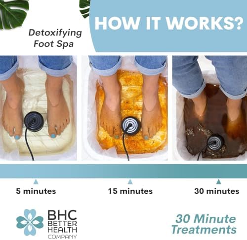 Ionic Foot Bath Detox Machine for Home Use - 2 Round Arrays - Image 2