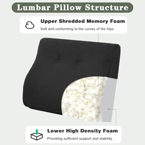 baibu Patented Dual-Layer Memory Foam Lumbar Pillow for Recliner, Black - Image 2