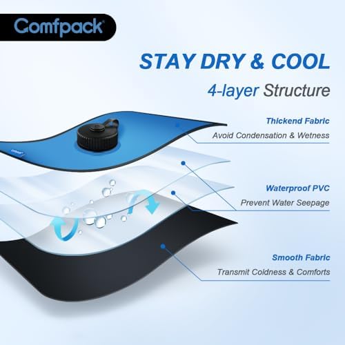 Comfpack Small Refillable Ice Bag for Injuries, Travel Ice Pack with Straps - Image 3