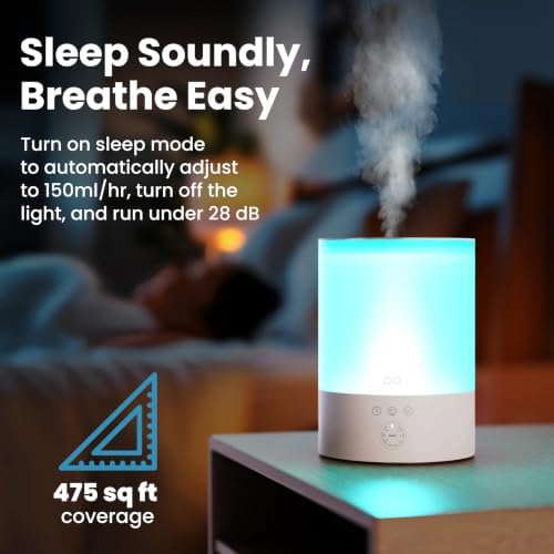 Everlasting Comfort 2.5L Top Fill Humidifier for Bedroom – 28dB Ultra-Quiet, Easy to Fill & Clean, 24HR Runtime, Night Light, Timer, Ultrasonic Cool Mist, Auto Shut-Off for Indoor Use - Image 6