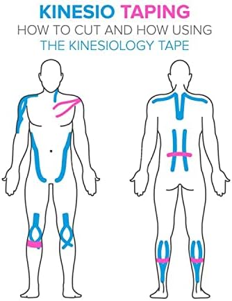 Pro Kinesiology Tape 40 Precut Strips,Elastic Athletic Tape,Original Cotton Waterproof Breathable Sports & Weightlifting Tape Muscles Pain Relief & Joints Support,K Tape(Pink) - Image 4