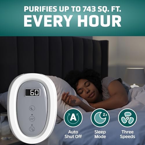 GermGuardian HEPA Indoor Large Room Air Purifier for Home - Pet Dander, Dust, Pollen, Smoke, and Odors in Bedroom, Office, and Kitchen - Air Quality Monitor and UV-C Light Combo - White - Image 2