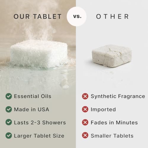 Shower Steamers Aromatherapy - USA Made with Natural Ingredients - Image 4